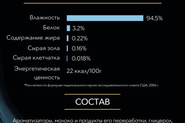 Kraken darknet market зеркало