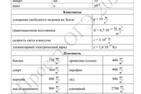 Найти ссылку на кракен