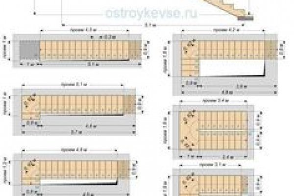 Кракен зеркало на сайт