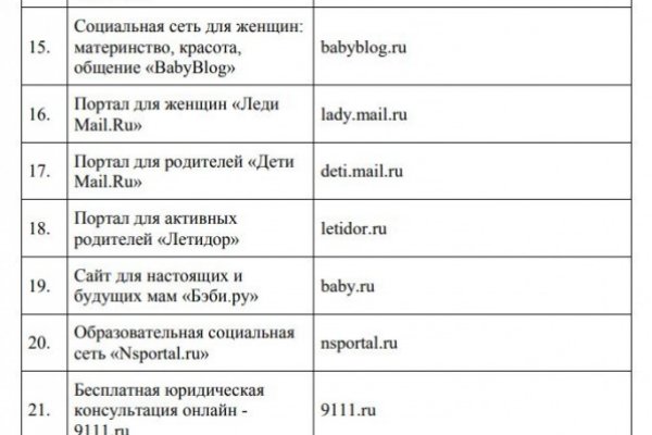 Кракен маркетплейс официальный сайт сайт ссылка