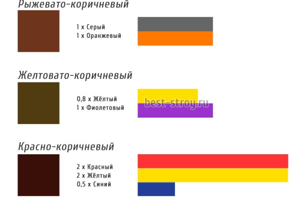 Кракен ссылка оригинал