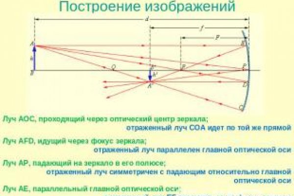 Kraken даркнет переходник