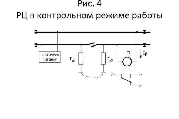 Кракен сайт kr2web in официальный ссылка