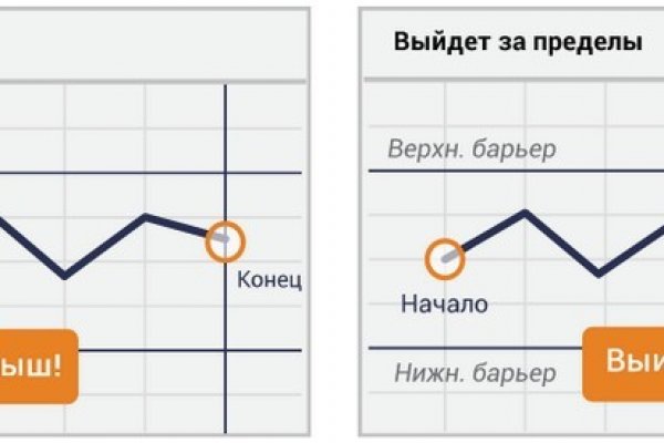 Работающий сайт кракен